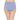 Firm Fit High Waist Full Coverage Everyday Wear Brief Panty - Sky Blue